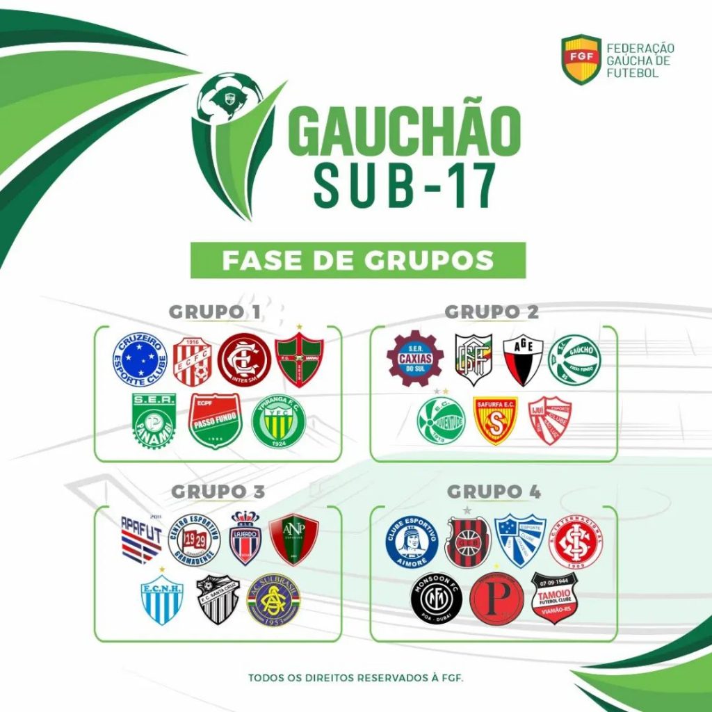 SC Gaúcho tem grupo definido para disputa do Campeonato Gaúcho sub17